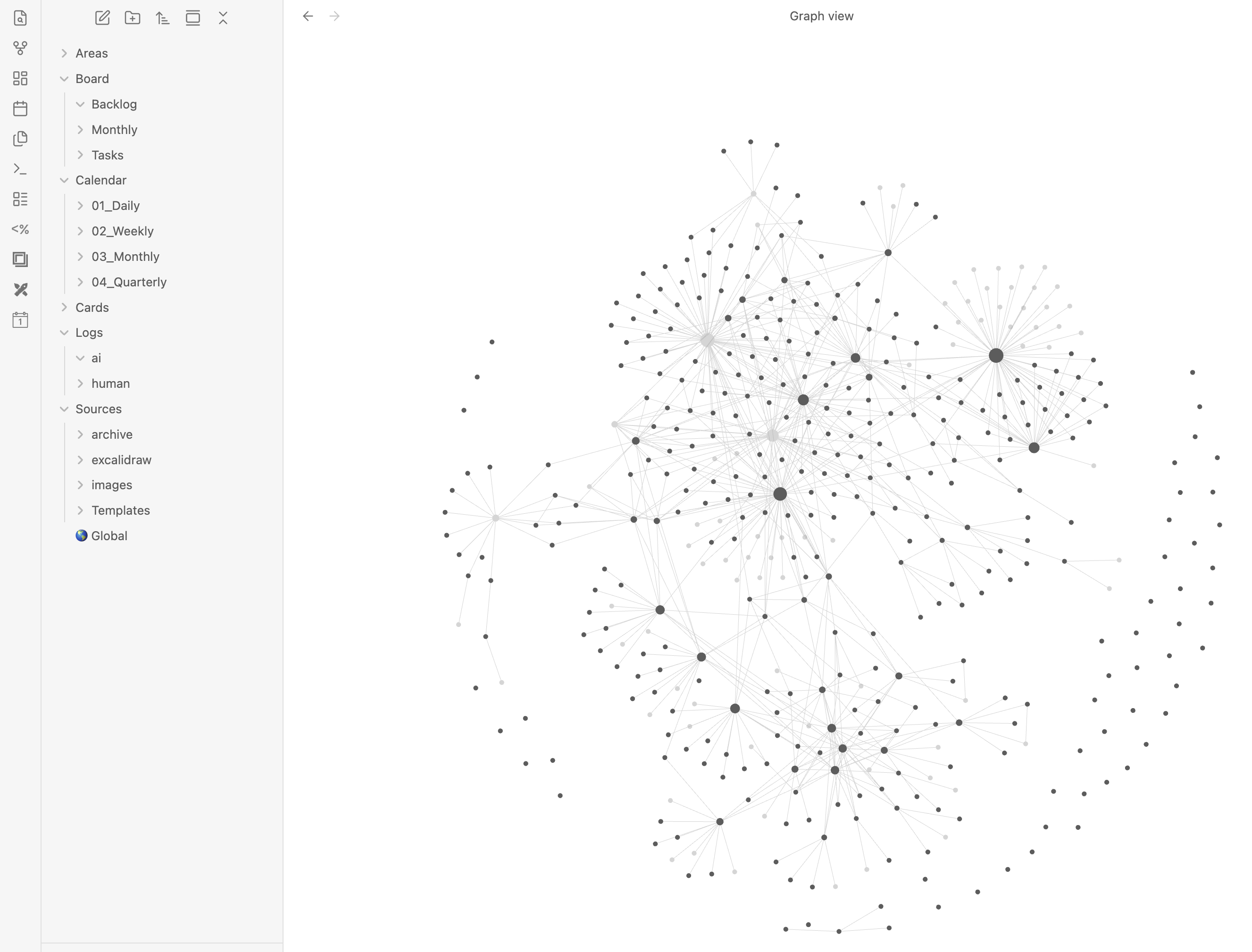 Screenshot taken from my local vault showing up my folder structure.